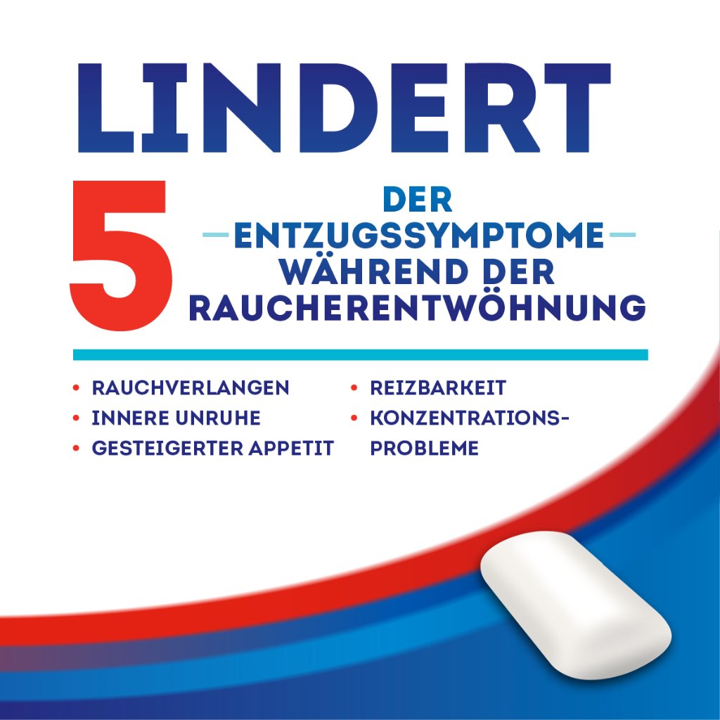 NICOTINELL Kaugummi Cool Mint 2 mg