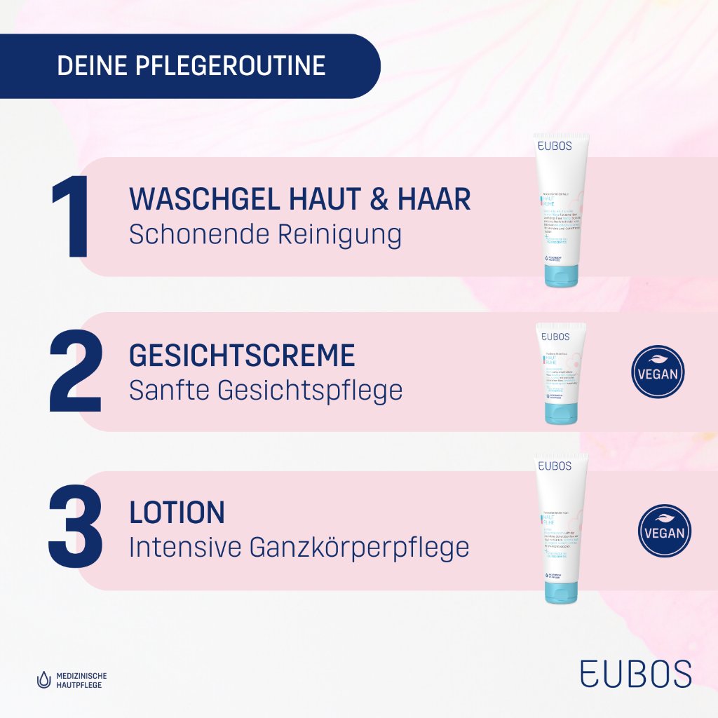 HAUT RUHE WASCHGEL HAUT & HAAR