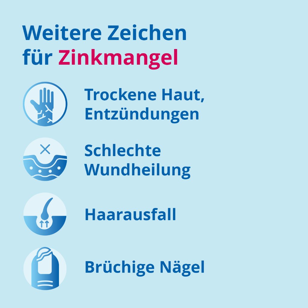 CURAZINK Hartkapseln