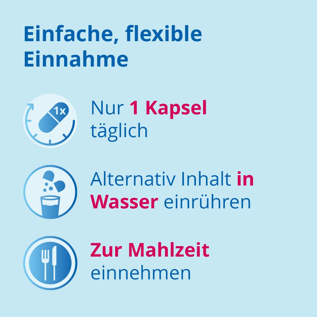 CURAZINK Hartkapseln