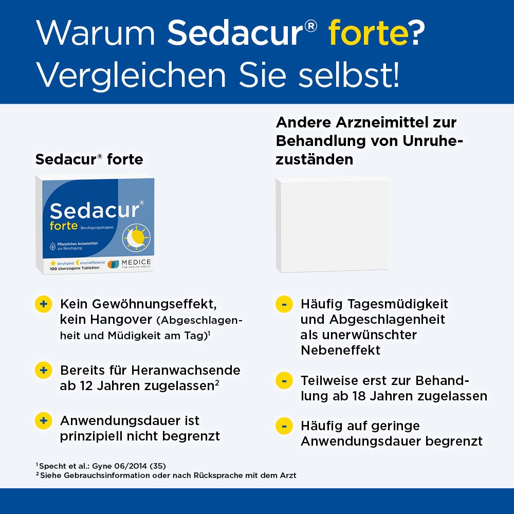 SEDACUR forte Beruhigungsdragees