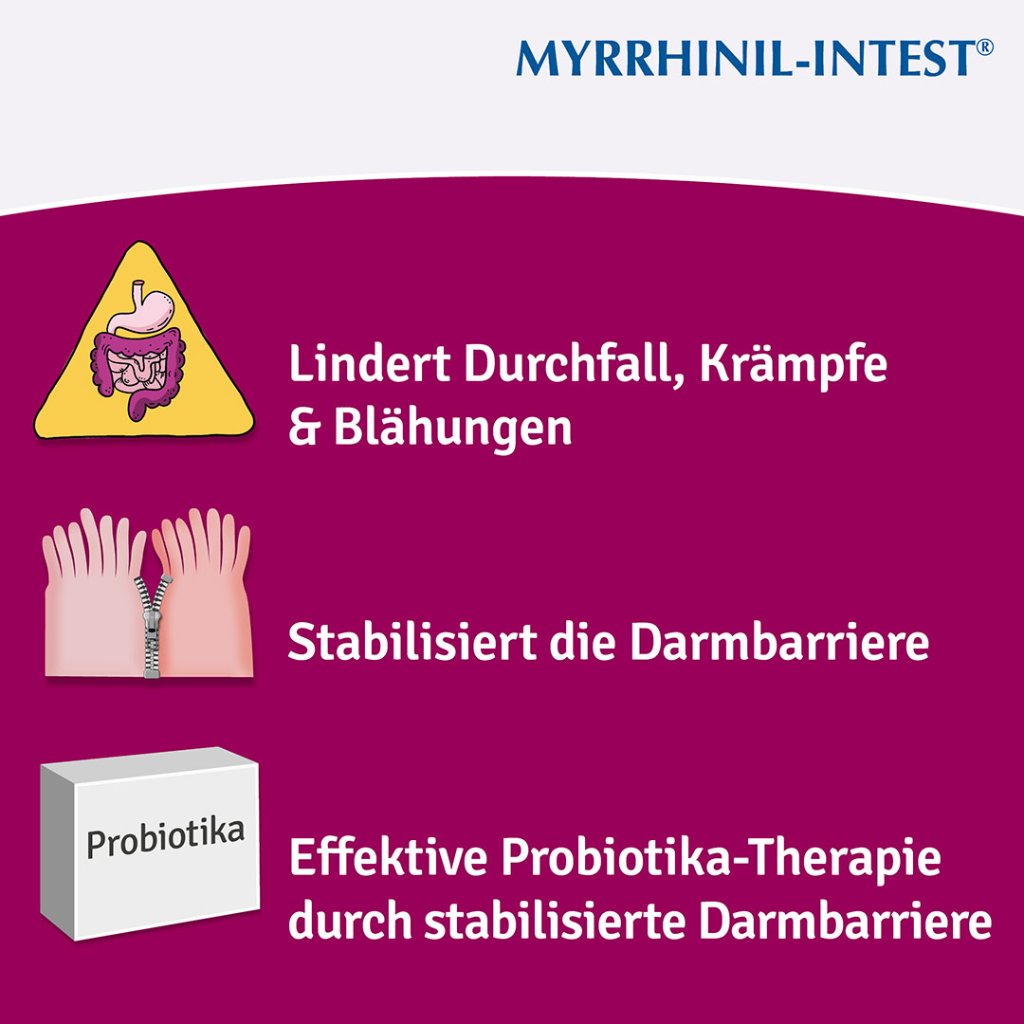 MYRRHINIL-INTEST®