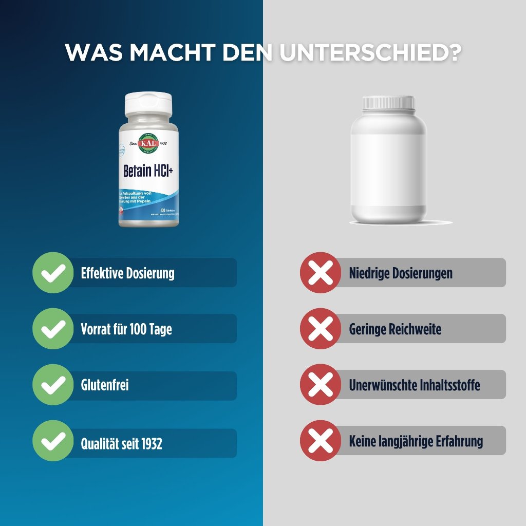 KAL Betain HCl + 250 mg
