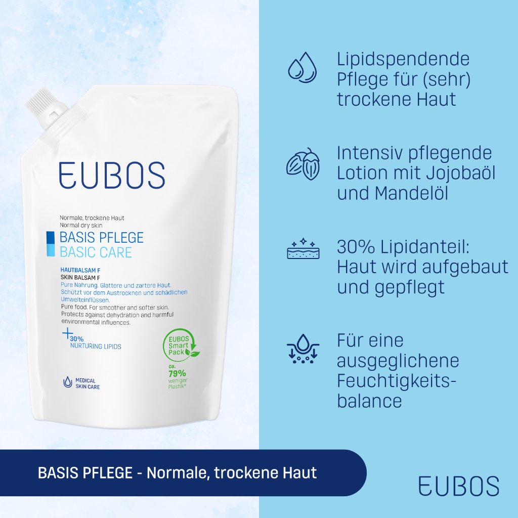 BASIS PFLEGE HAUTBALSAM F, NACHFÜLLBEUTEL