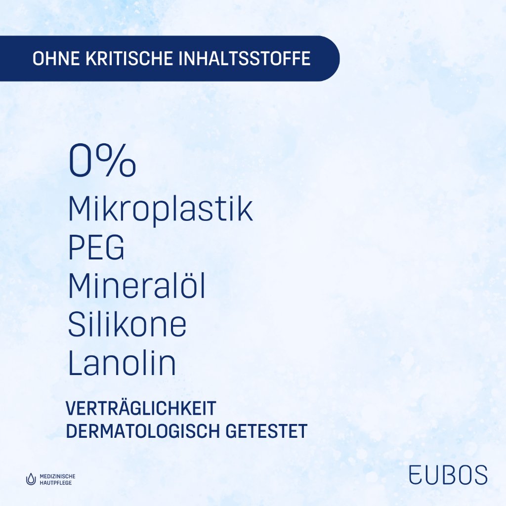 BASIS PFLEGE HAUTBALSAM F, NACHFÜLLBEUTEL