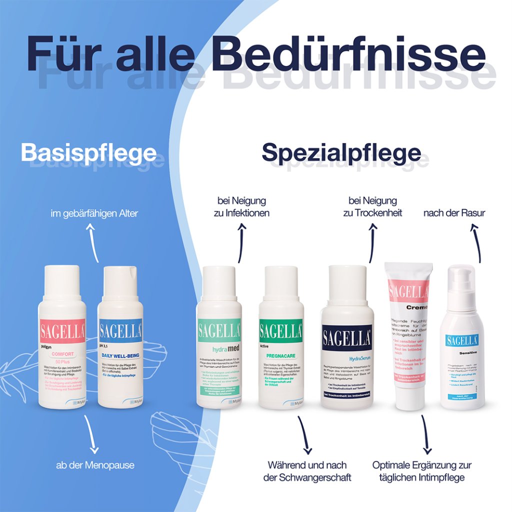 SAGELLA hydraserum Intimwaschlotion