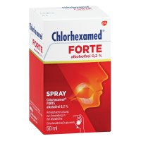 CHLORHEXAMED FORTE alkoholfrei 0,2% Spray