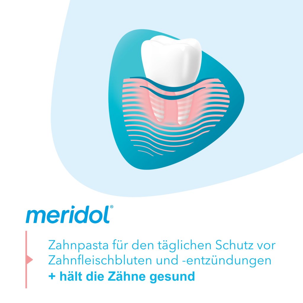 MERIDOL Zahnpasta