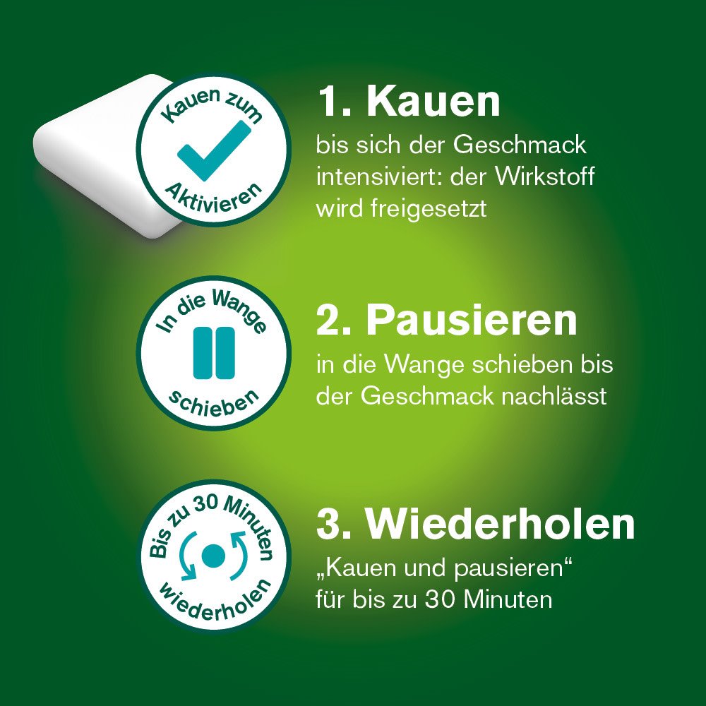 nicorette® Kaugummi 4 mg whitemint zur Raucherentwöhnung