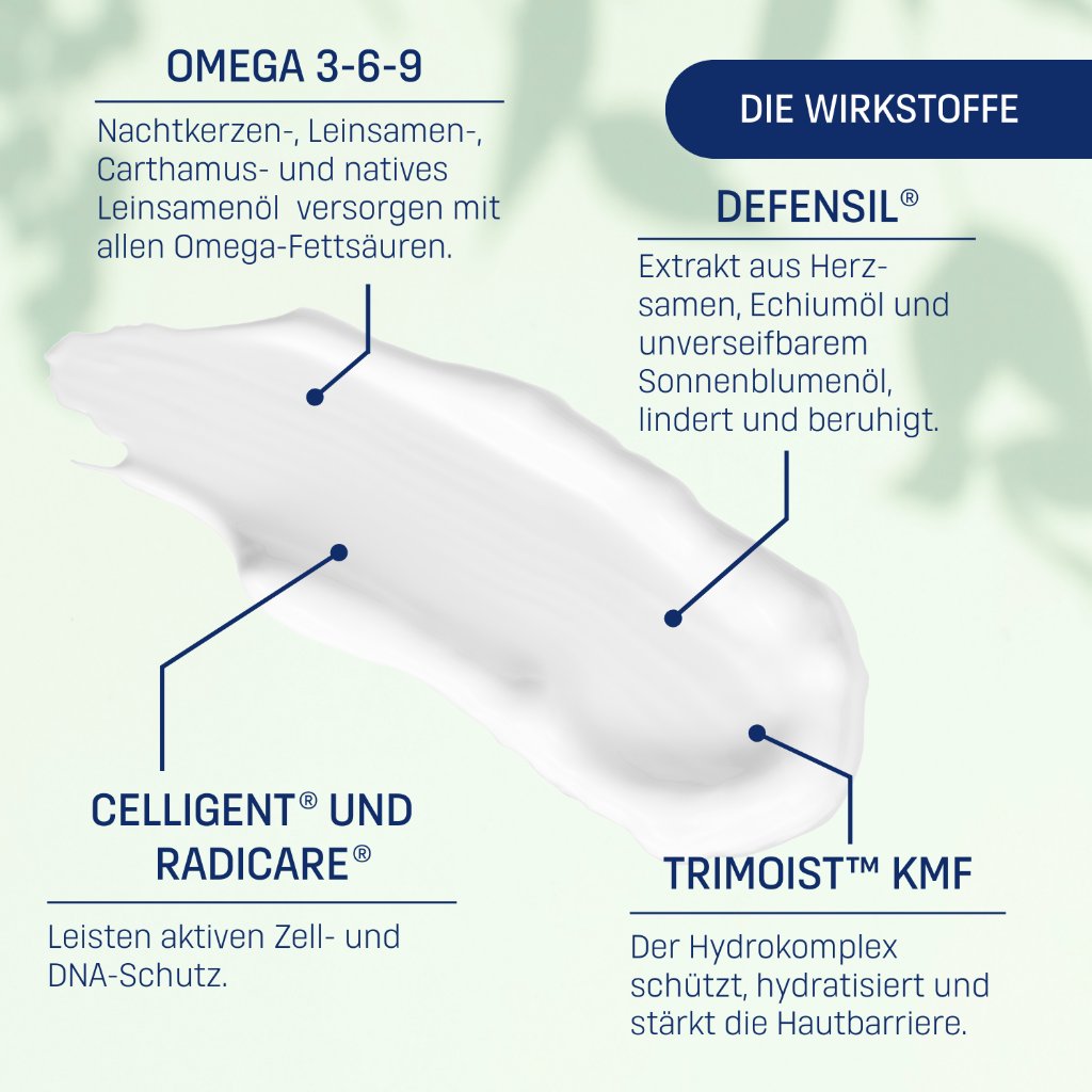 OMEGA-12 RESCUE 12% GESICHTSCREME