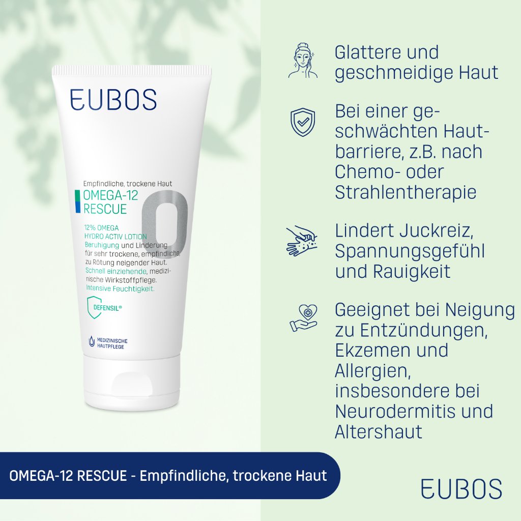 OMEGA-12 RESCUE 12% OMEGA HYDRO ACTIV LOTION