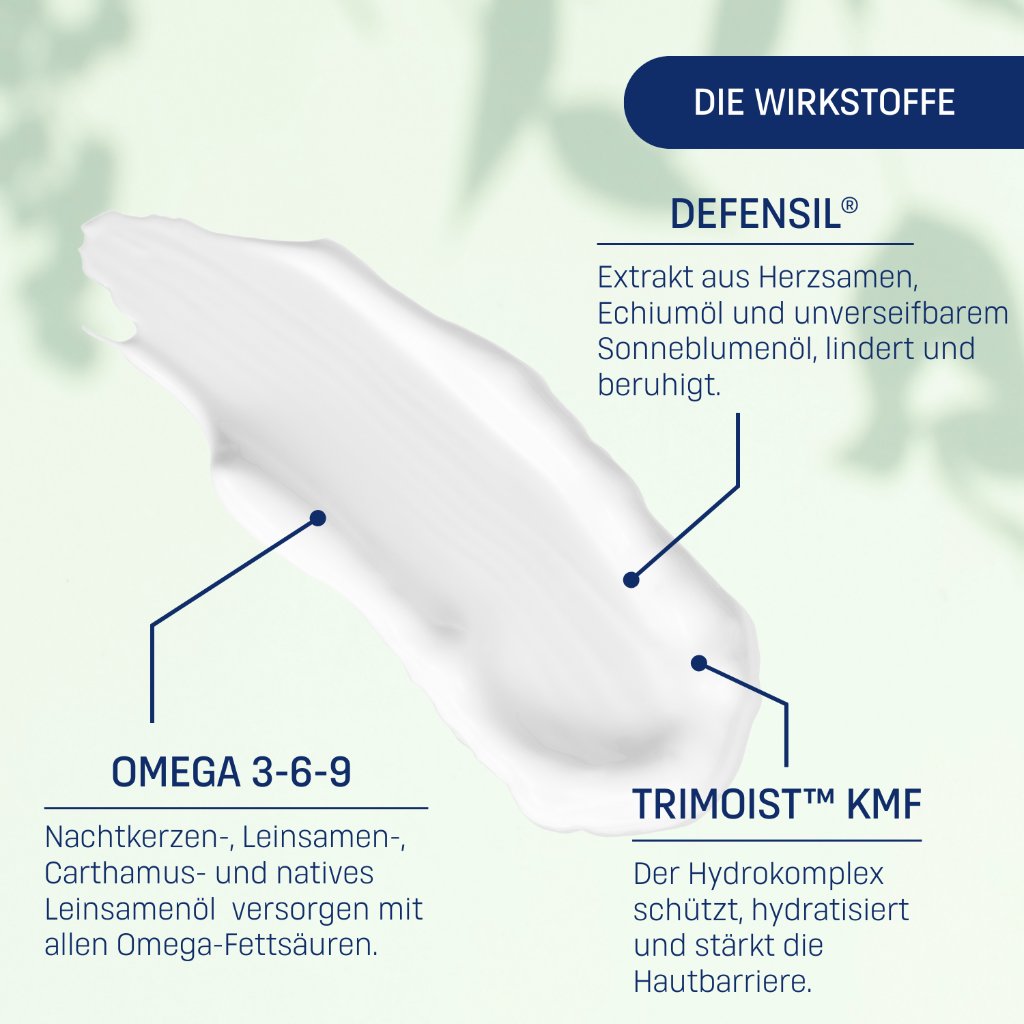 OMEGA-12 RESCUE 12% OMEGA HYDRO ACTIV LOTION