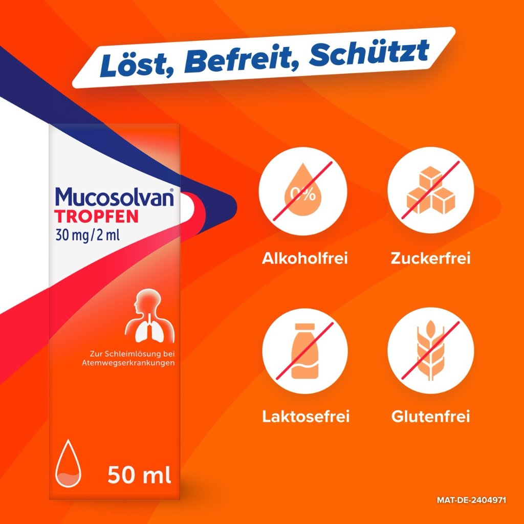 MUCOSOLVAN Tropfen 30 mg/2 ml