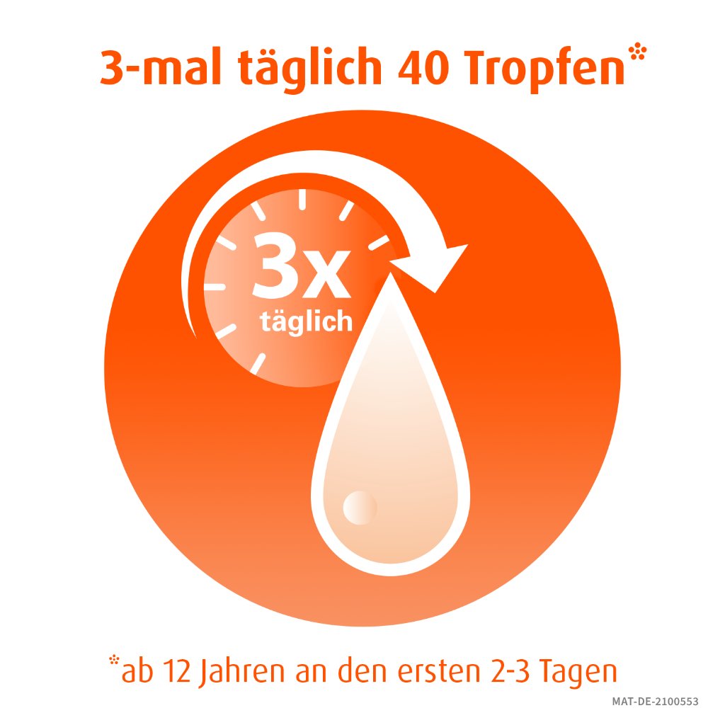 MUCOSOLVAN Tropfen 30 mg/2 ml