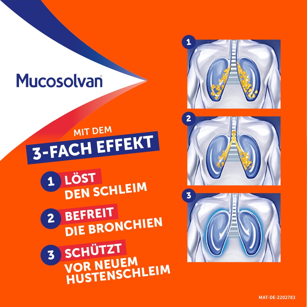 MUCOSOLVAN Filmtabletten 60 mg