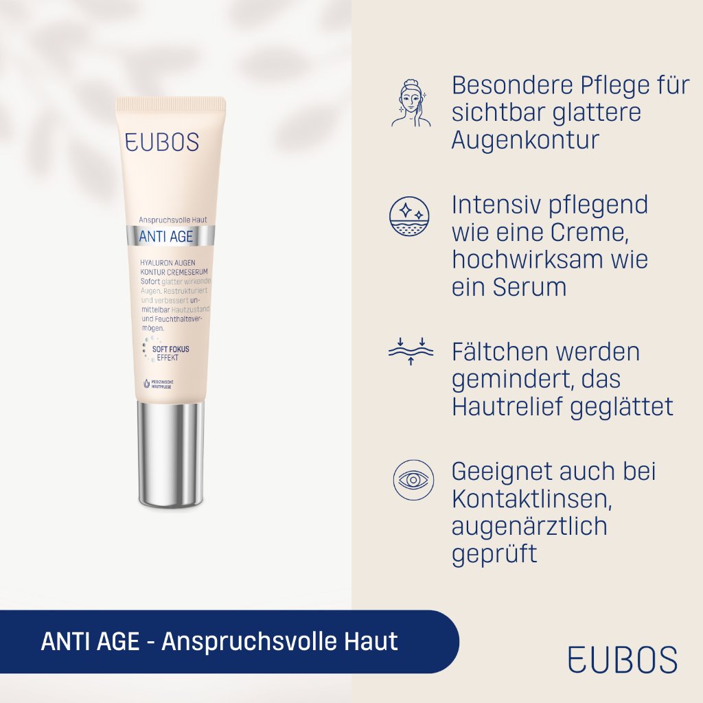 ANTI AGE HYALURON AUGEN KONTUR CREMESERUM