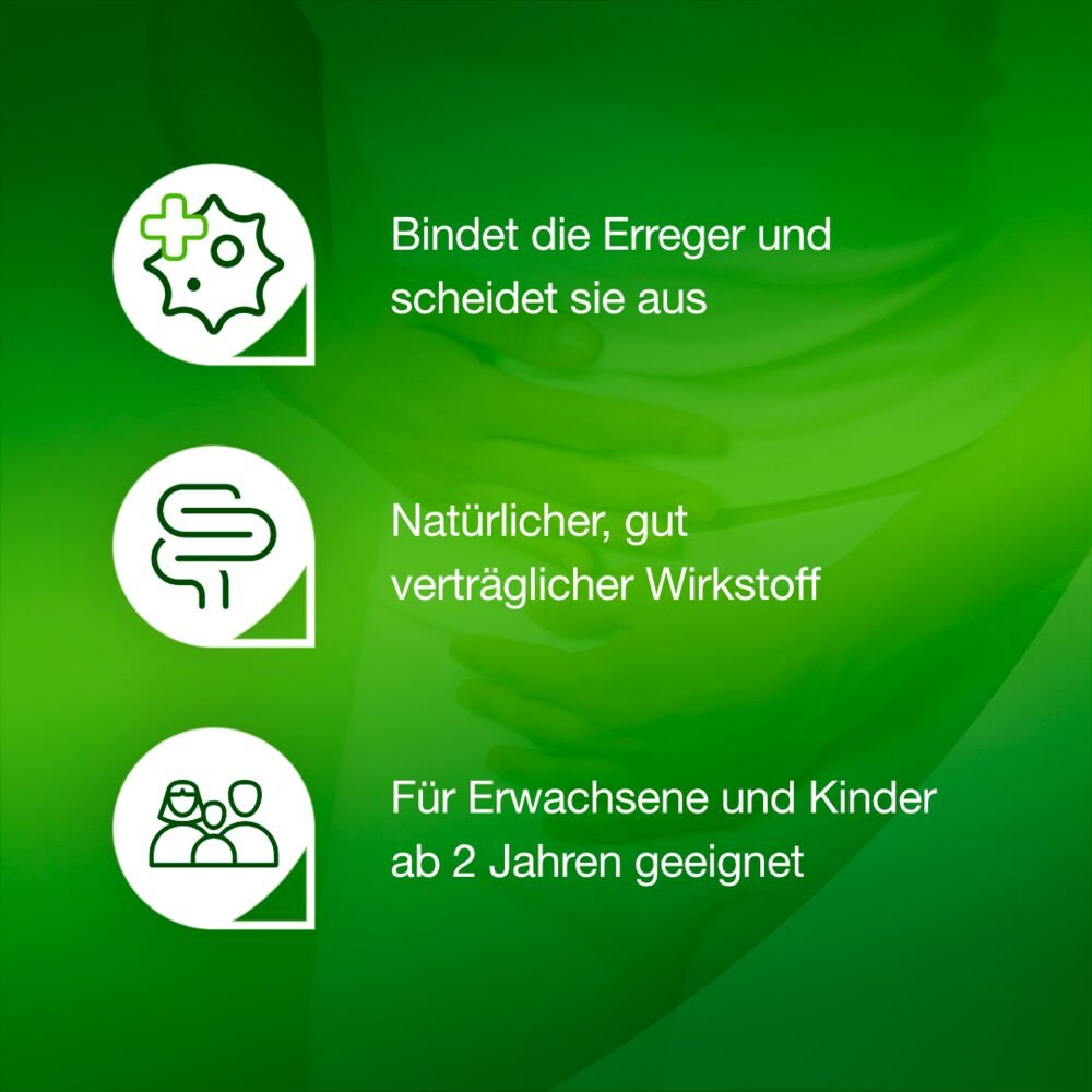 PERENTEROL forte 250 mg Kapseln Blister