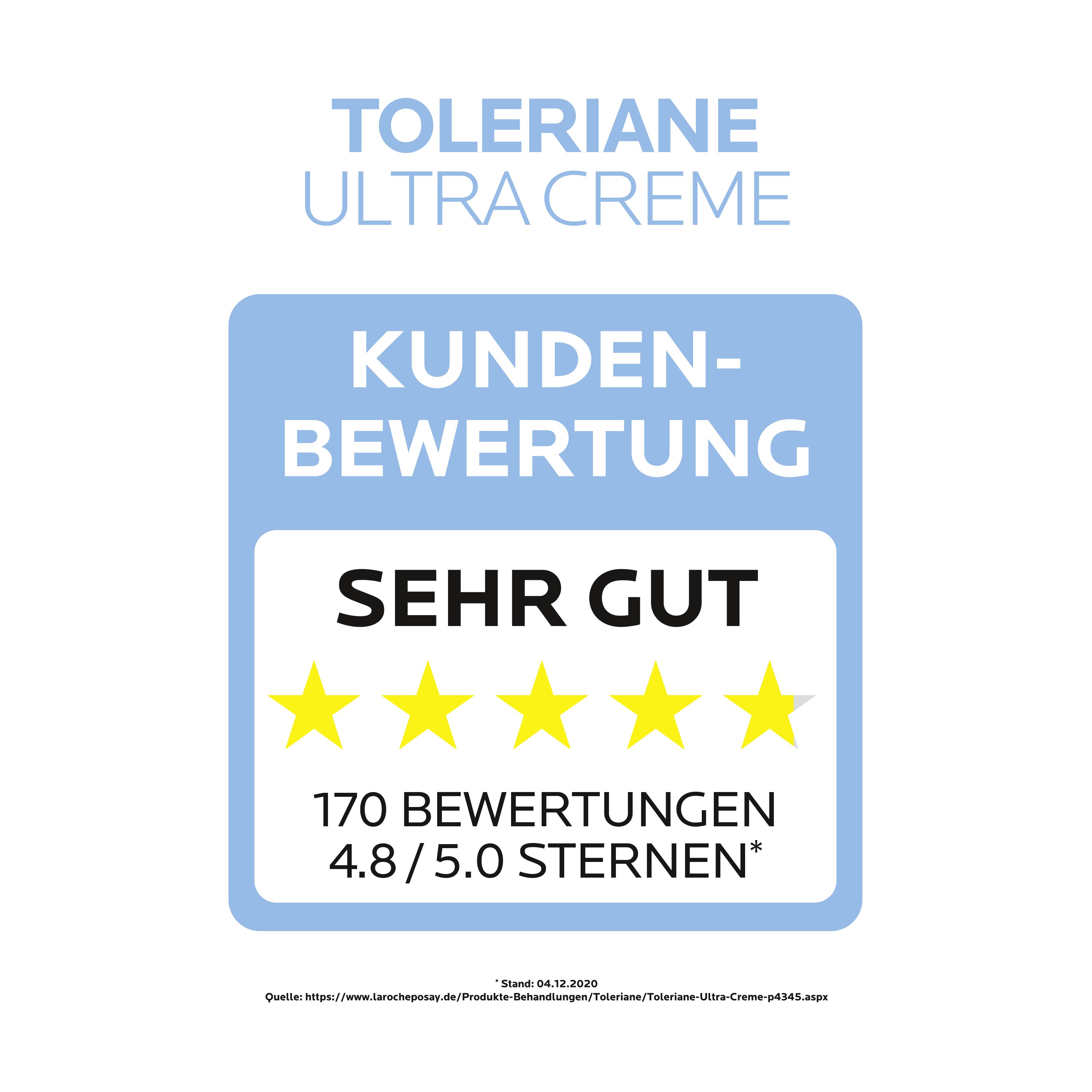 Toleriane Ultra Creme