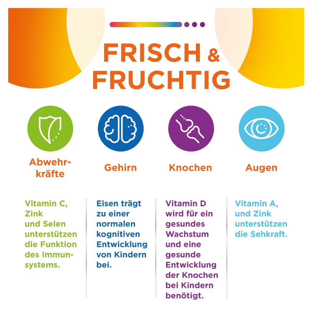 Centrum® Frisch & Fruchtig, Vitamin C, Vitamin D, Zink, Spurenelemente, 60 St.