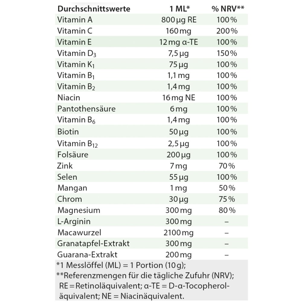 Dr. Jacob's MännerVital mit Maca, Arginin & 17 Vitalstoffen