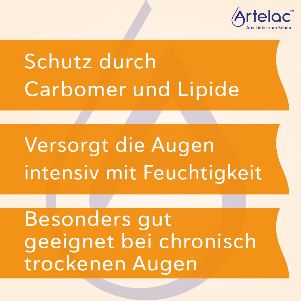 ARTELAC Lipids MD Augengel