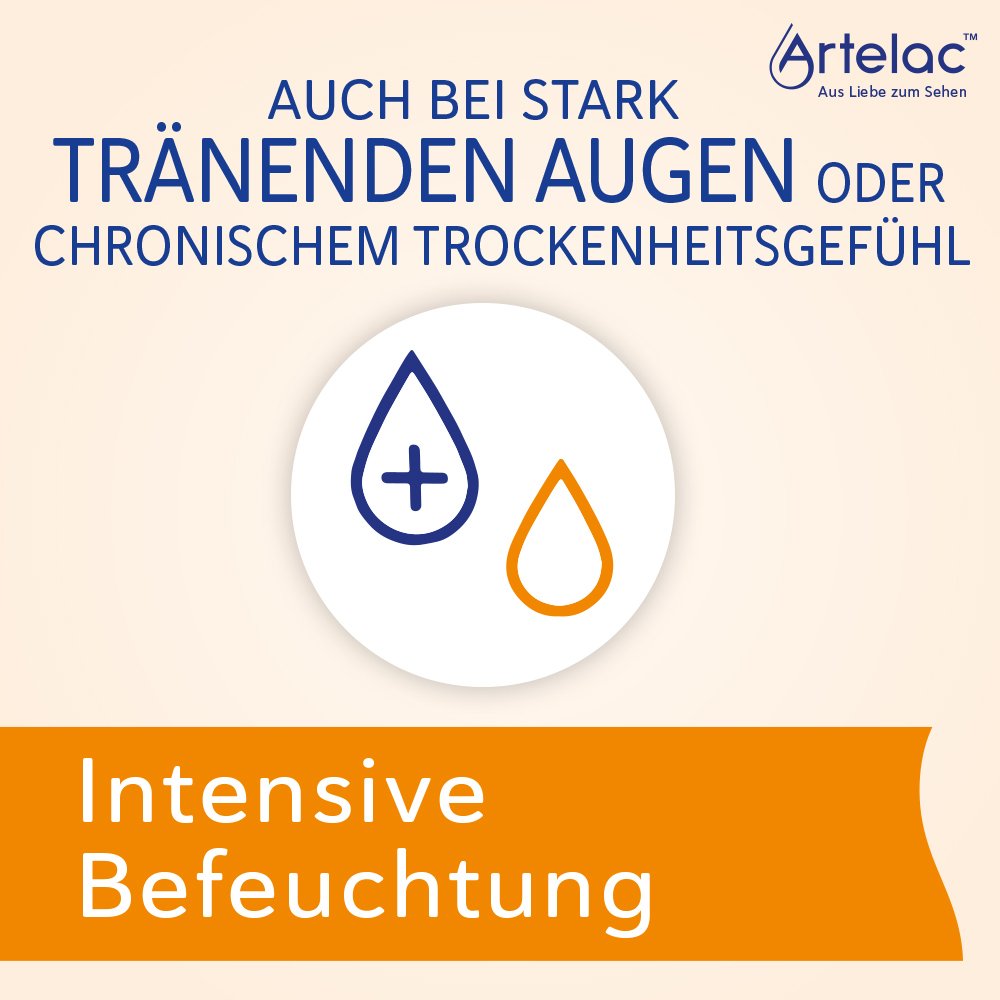 ARTELAC Lipids MD Augengel