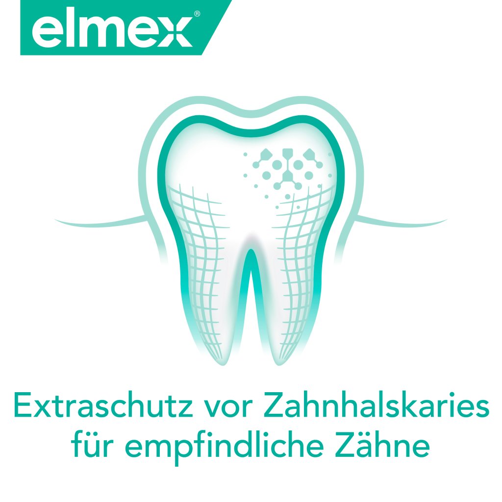 ELMEX SENSITIVE Zahnspülung