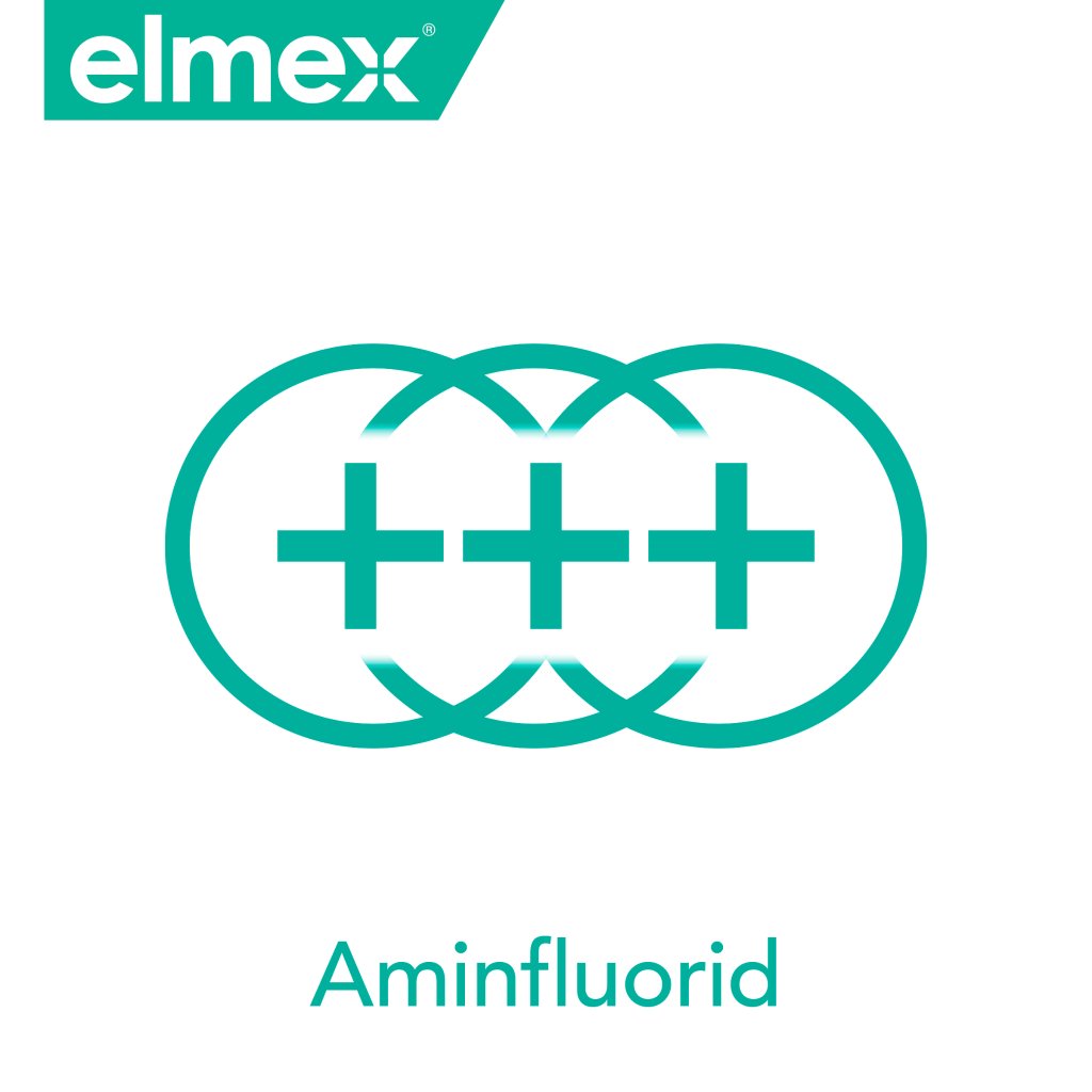 ELMEX SENSITIVE Zahnspülung
