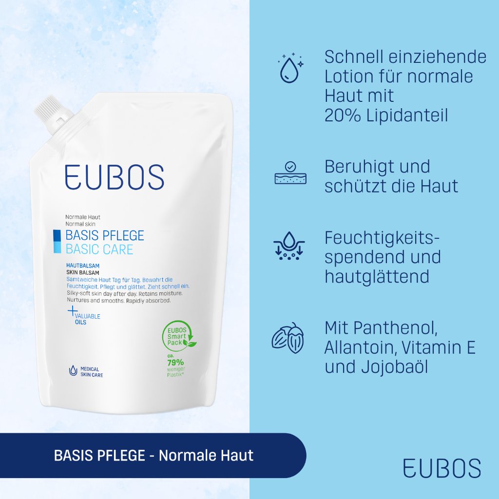 BASIS PFLEGE HAUTBALSAM, NACHFÜLLBEUTEL