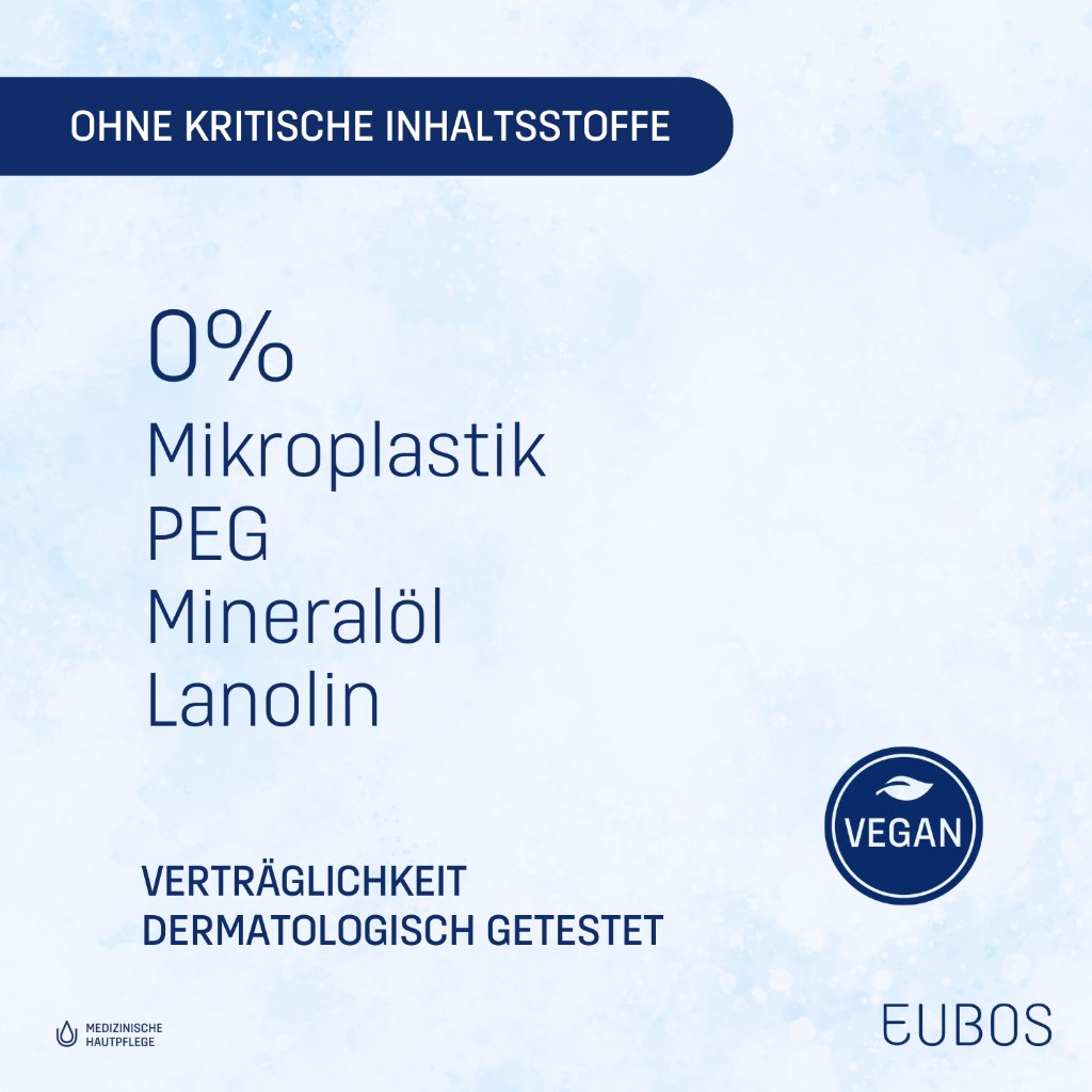 BASIS PFLEGE HAUTBALSAM, NACHFÜLLBEUTEL