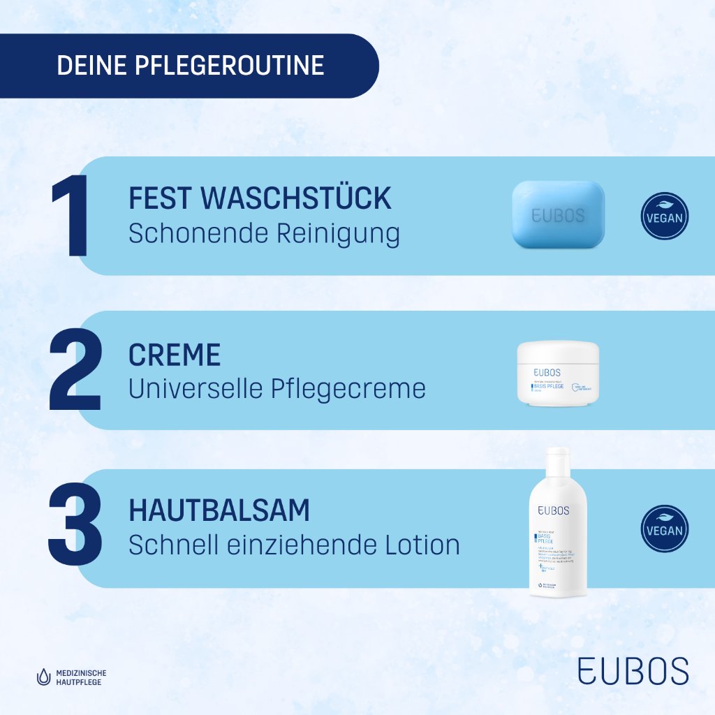 BASIS PFLEGE HAUTBALSAM, NACHFÜLLBEUTEL