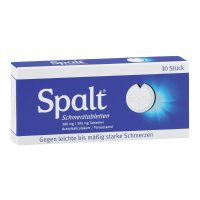 SPALT Schmerztabletten