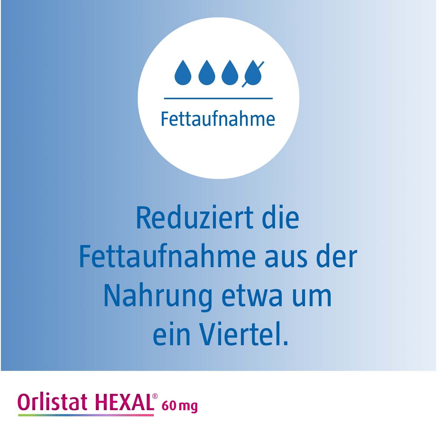ORLISTAT-ratiopharm 60 mg Hartkapseln