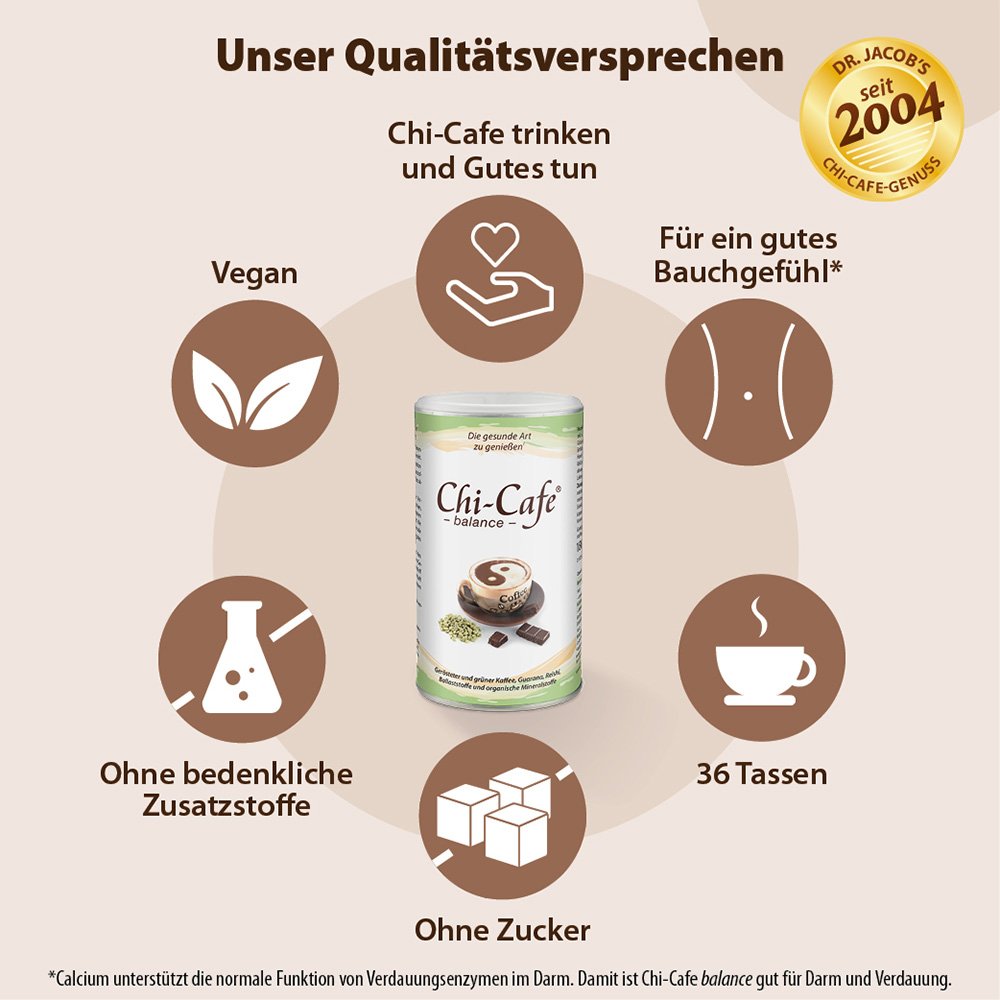Chi-Cafe balance Wellness Genießer Kaffee mit Mineralstoffen