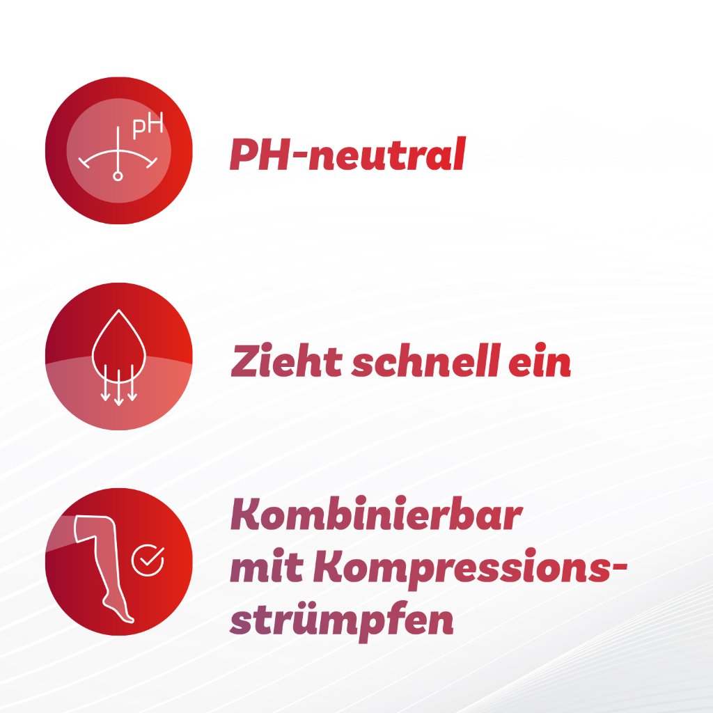 ANTISTAX Frisch Gel
