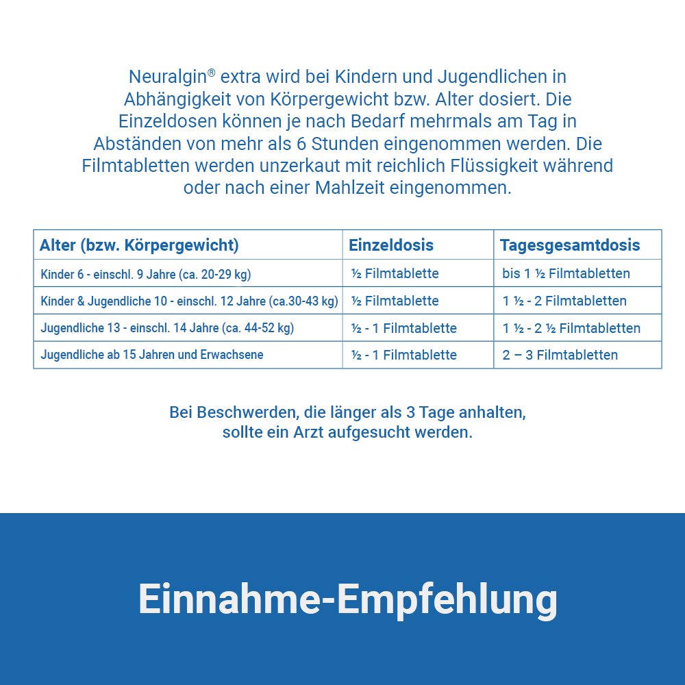 NEURALGIN extra Ibu-Lysinat Filmtabletten