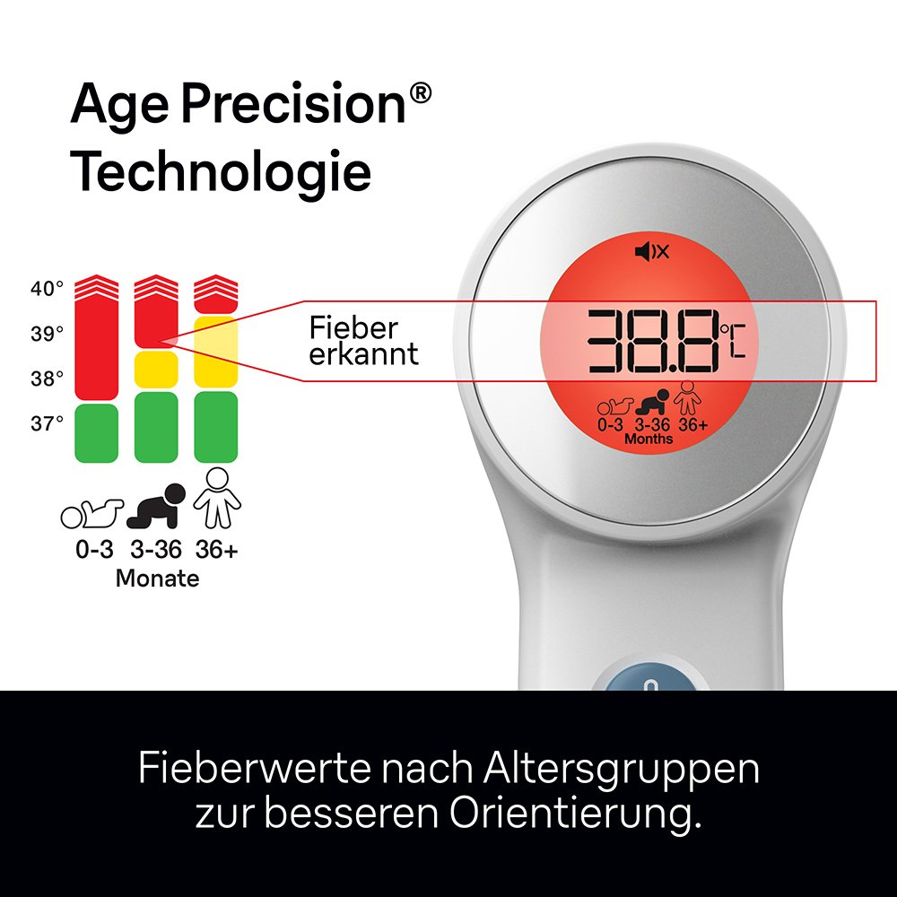 BRAUN BERÜHRUNGSFREI+Stirn Thermom.AgePrecis.weiß