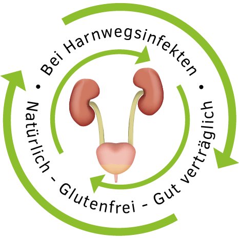 URO ALBIN Tropfen zum Einnehmen