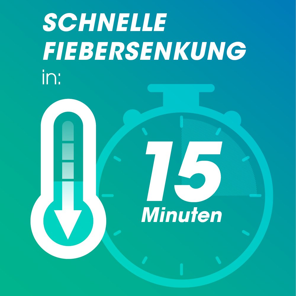 IBUFLAM Kindersaft 20mg/ml gegen Fieber u.Schmerz.