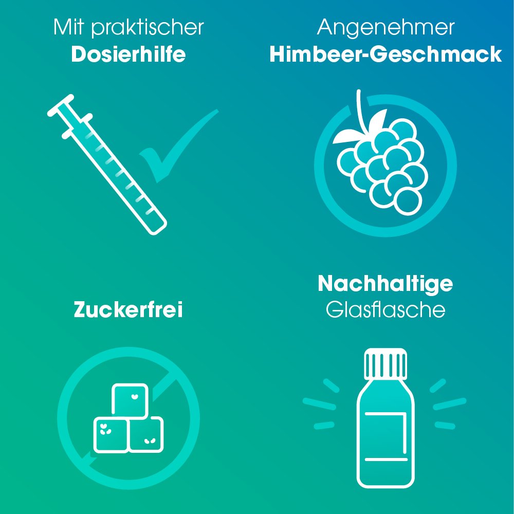 IBUFLAM Kindersaft 20mg/ml gegen Fieber u.Schmerz.