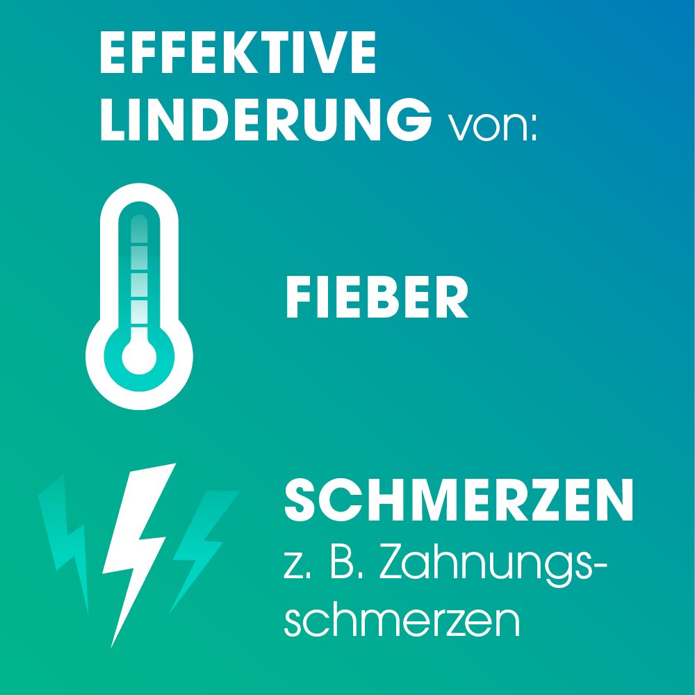 IBUFLAM Kindersaft 20mg/ml gegen Fieber u.Schmerz.