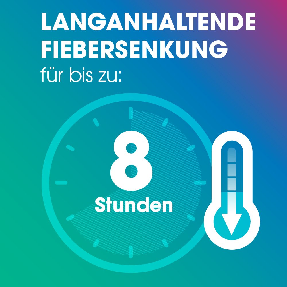 IBUFLAM Kindersaft 20mg/ml gegen Fieber u.Schmerz.