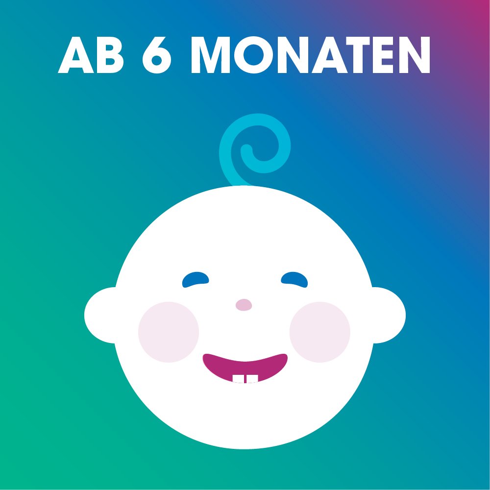 IBUFLAM Kindersaft 20mg/ml gegen Fieber u.Schmerz.