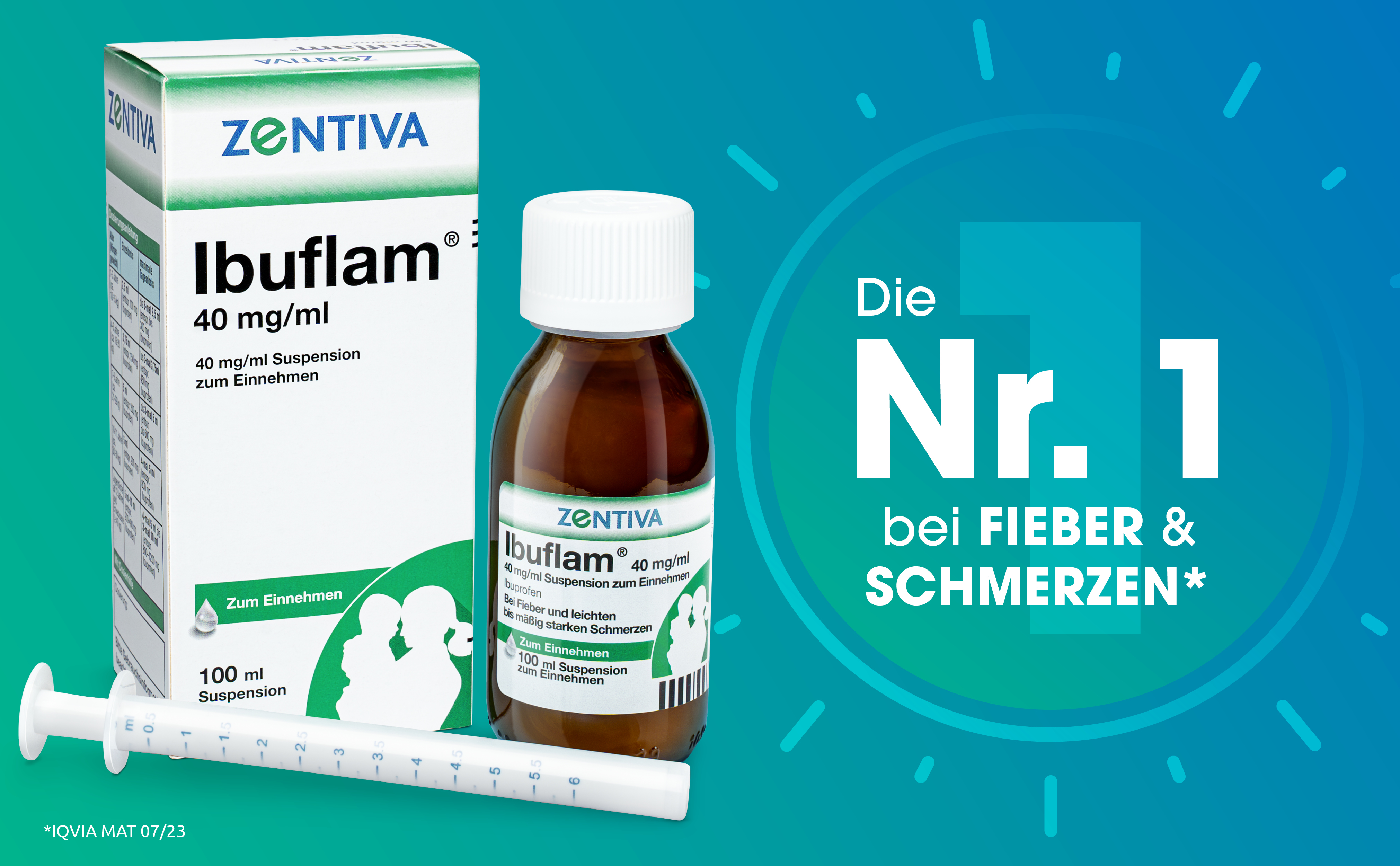 IBUFLAM 40 mg/ml Suspension zum Einnehmen
