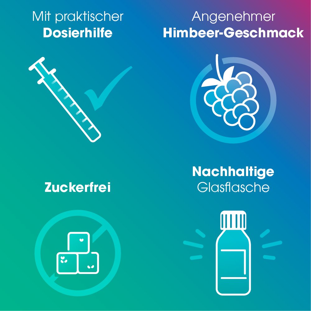 IBUFLAM 40 mg/ml Suspension zum Einnehmen