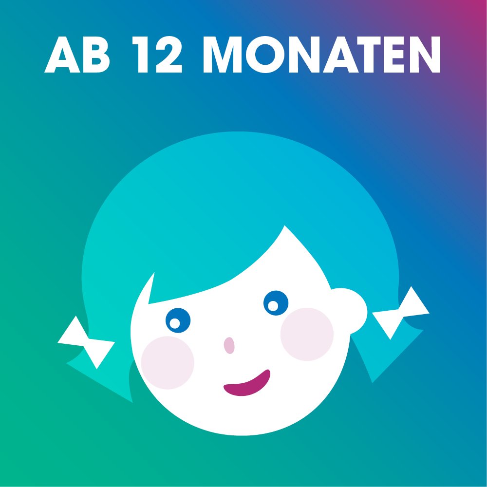 IBUFLAM 40 mg/ml Suspension zum Einnehmen