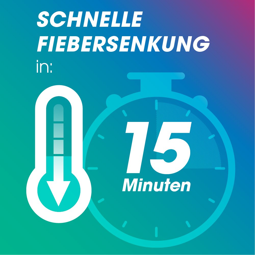 IBUFLAM 40 mg/ml Suspension zum Einnehmen