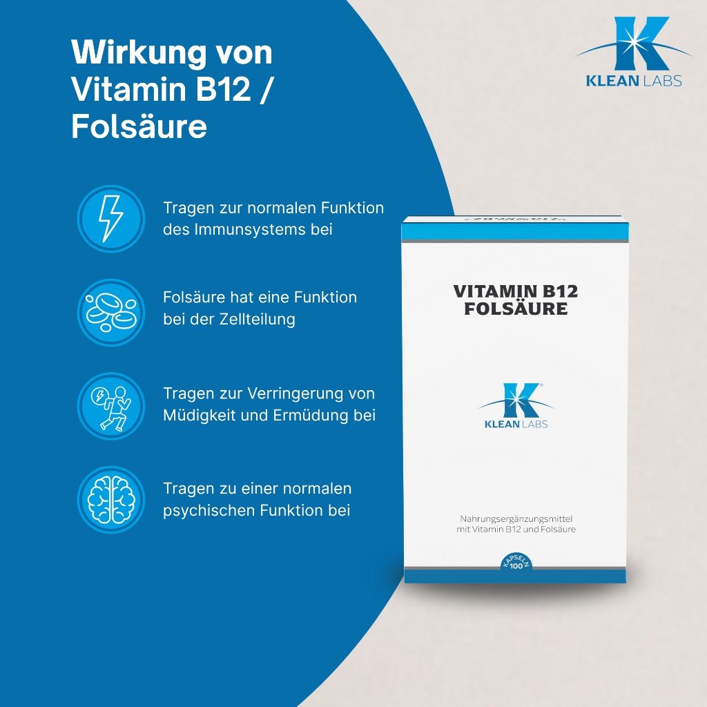 Klean Labs Vitamin B12 / Folsäure