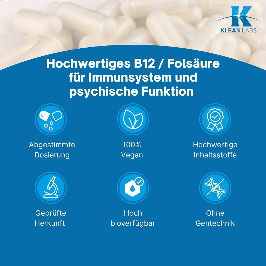 Klean Labs Vitamin B12 / Folsäure
