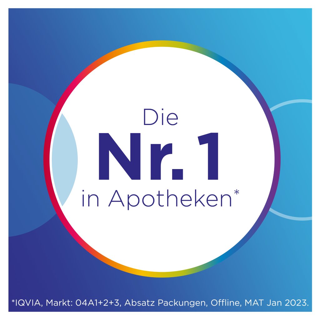 CENTRUM für Ihn Capletten